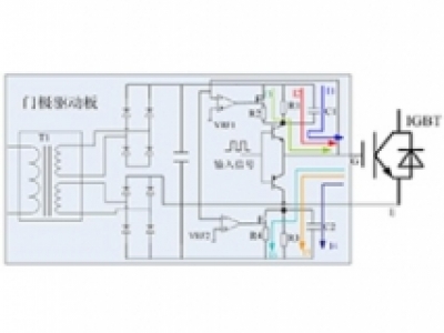 軟門極驅動驅動技術